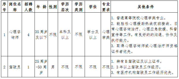 微信图片_20230404155016.png 微信图片_20230404155016.png