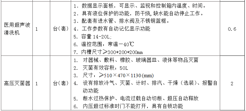 1685522910893.png 1685522910893.png