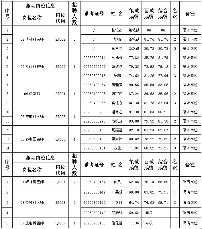 1687157831715.png 1687157831715.png