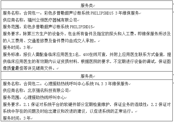 1689756164998.png 1689756164998.png