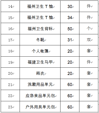 1695026970975.png 1695026970975.png