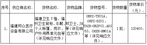 1698759533129.png 1698759533129.png