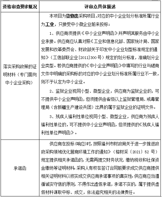 1711958696635.png 1711958696635.png