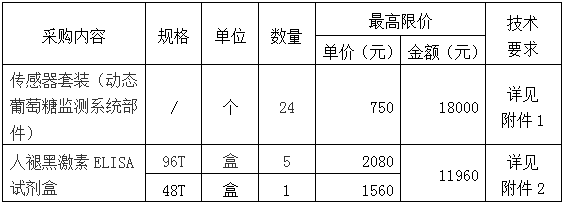 1719477163530.png 1719477163530.png