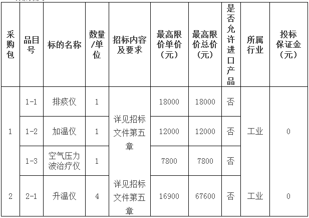 1729048557942.png 1729048557942.png